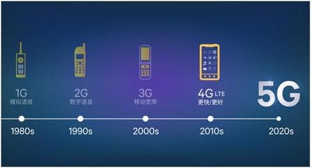 華為亮劍，5G產(chǎn)品通過歐盟認(rèn)證，全球5G通信技術(shù)服務(wù)的里程碑時刻